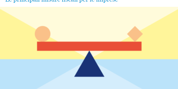 LEGGE DI BILANCIO 2022 FOTO