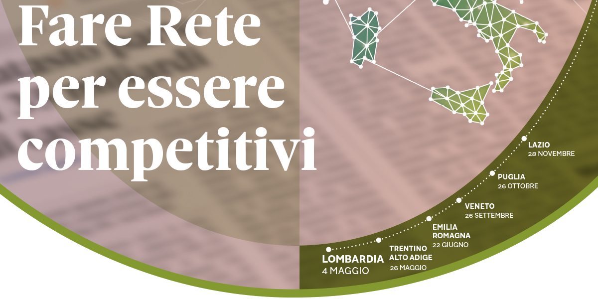 FARE RETE per ESSERE COMPETITIVI